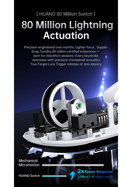 Freewolf A7 Kablosuz Dijtal Ekranlı Oyuncu Mouse PAW3311 1000 Hz 24000 Dpı Bluetooth Mouse