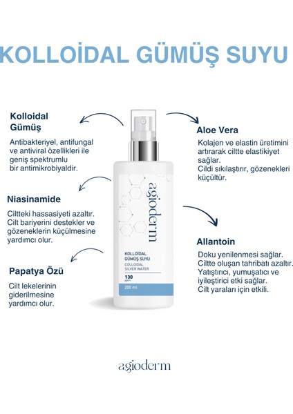 Kolloidal Gümüş Suyu 2'li Set fiyatları