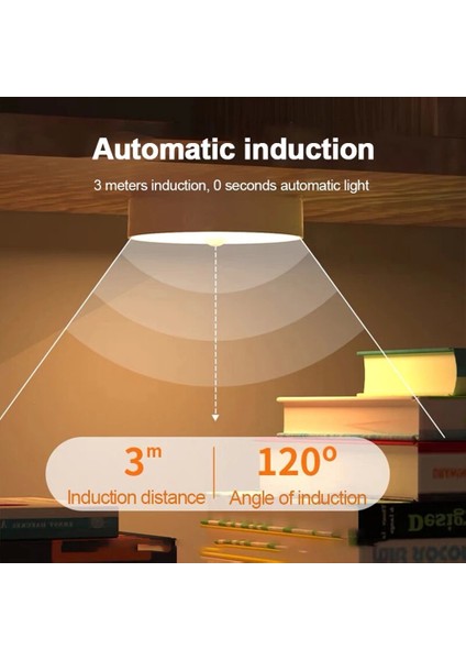 Hareket Sensörlü LED Lamba - Lisinya modelleri