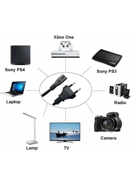 Primex PX-TEYP15 1.5 Metre Teyip Power Kablo, Ps5, Ps4, Ps3, Xbox Serisi C7 Euro Güç Kablosu modelleri