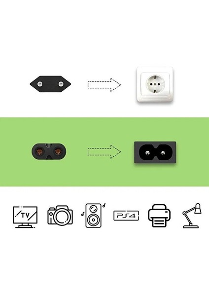 Primex PX-TEYP15 1.5 Metre Teyip Power Kablo, Ps5, Ps4, Ps3, Xbox Serisi C7 Euro Güç Kablosu fırsatları