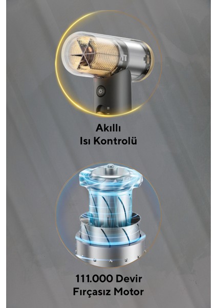 Mini Saç Kurutma Makinesi Hhd-09 modelleri