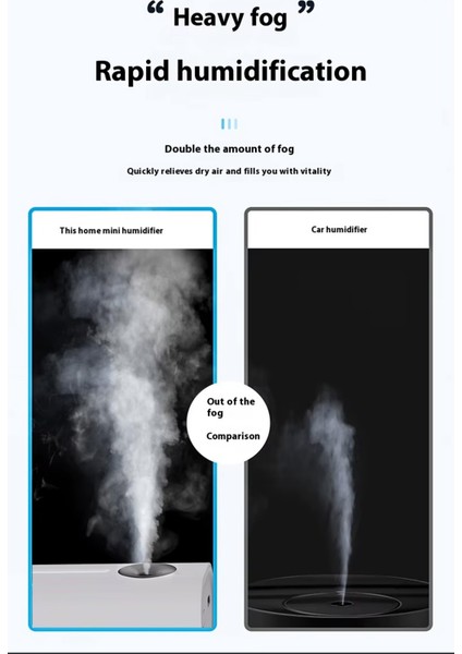 Araç ve Ev Ultrasonik Hava Nemlendirme Cihazı Nano Sprey Araç Içi Buharlı Koku Difüzörü