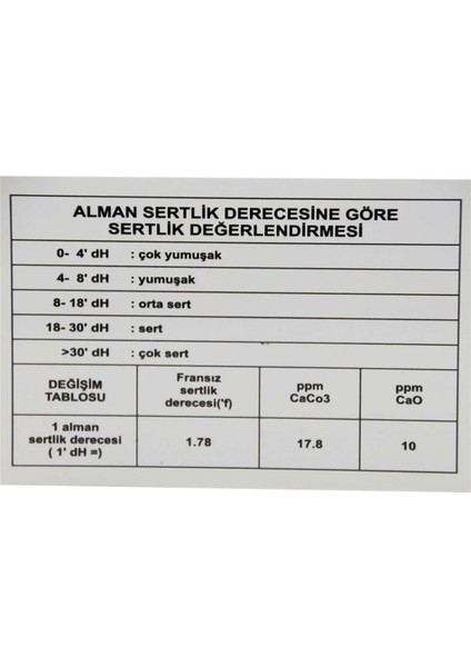 Sertlik Analiz Test Cihazı – Su Test Sıvısı modelleri