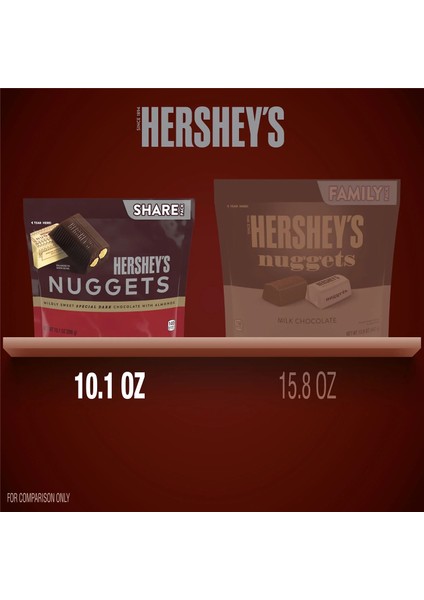 Nuggets Special Dark Chocolate Almonds Candy Bitter Çikolata 286 gr indirimleri