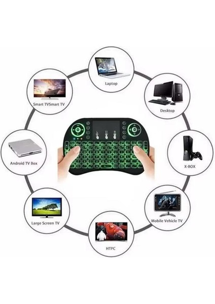 Işıklı Kablosuz Mini Klavye ve Dokunmatik Mouse Seti Türkçe Kablosuz indirimleri