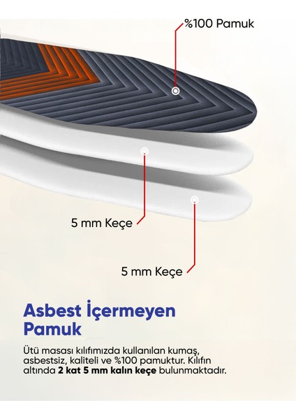 Eskitme Üçgen Motif Isıya Dayanıklı Ütü Masası Kılıfı Örtüsü Bezi fiyatları