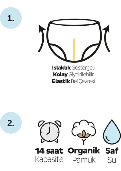 Natural Bebek Bezi 4 Numara (7-11 Kg) 2X52 Adet (Toplam 104 Adet) fiyatları