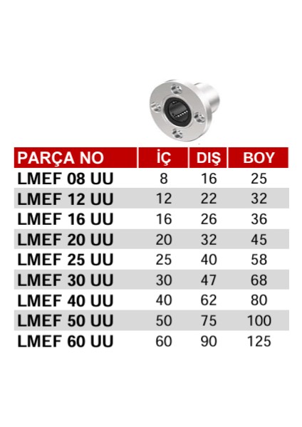 Lmef 25 Uu Lineer Rulman fiyatları