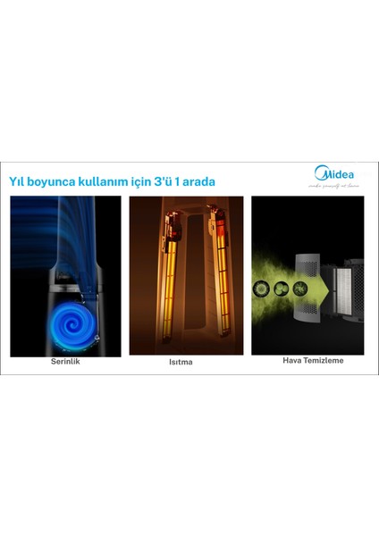 Mıdea AMS150E-SJ Hava Temizleyici ve Isıtıcı ( 3'ü Bir Arada ) modelleri