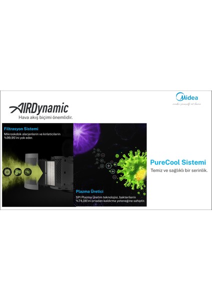 Mıdea AMS150E-SJ Hava Temizleyici ve Isıtıcı ( 3'ü Bir Arada )
