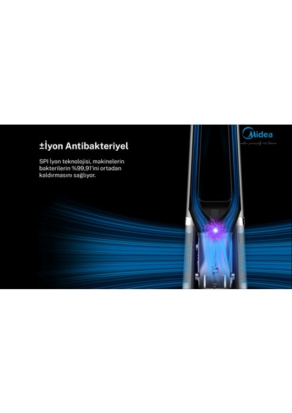Mıdea AMS150E-SJ Hava Temizleyici ve Isıtıcı ( 3'ü Bir Arada )