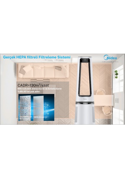 Mıdea AMS150E-SJ Hava Temizleyici ve Isıtıcı ( 3'ü Bir Arada )