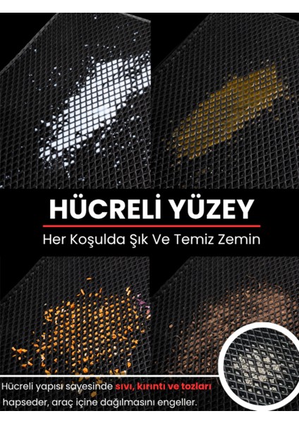 Mercedes-Benz-S SERİSİ-W221-(2006-2013) Için Eva Iç Paspas Takımı (Metal Topukluk Hariç) indirimleri