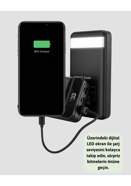 Yüksek Kapasiteli 50.000 Mah Powerbank – Type-C, Lightning ve Micro USB Uyumlu, Çoklu Cihaz Şarj Özellikli indirimleri