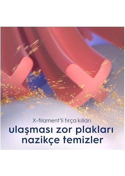 Oral-B Pro-Sensitive Clinical Hassas Temizlik Diş Fırçası, Ekstra Yumuşak fiyatları
