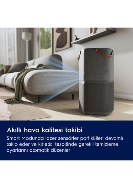 Kötü Kokuları, Virüsleri ve Alerjenleri Hızla Ortadan Kaldıran Güçlü Hava Arıtma”oku ve Mikropları Yok Eden Çok Aşamalı Filtreleme fırsatları