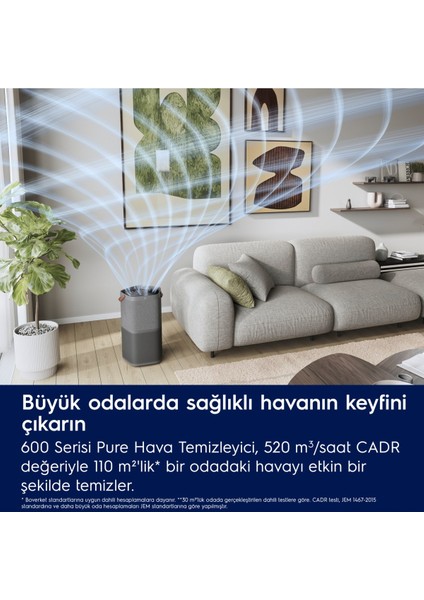 Kötü Kokuları, Virüsleri ve Alerjenleri Hızla Ortadan Kaldıran Güçlü Hava Arıtma”oku ve Mikropları Yok Eden Çok Aşamalı Filtreleme indirimleri