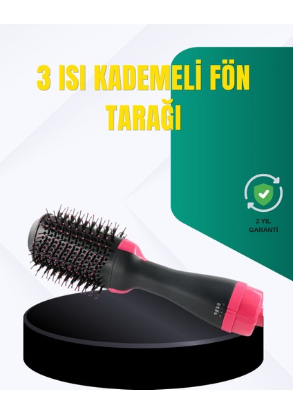 Kuaför Kalitesinde Ev Tipi Saç Kurutma ve Şekillendirme