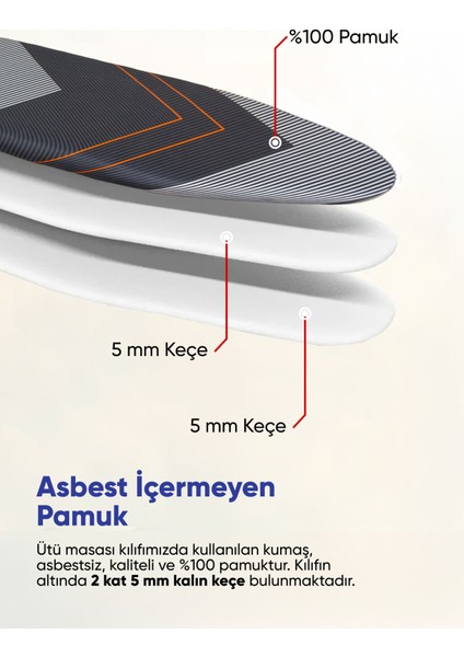 CB-104 Kalp V Motif Çift Kat Keçeli Süngerli Isıya Dayanıklı Ütü Masası Kılıfı Örtüsü Bezi fiyatları