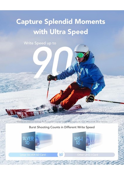 Profesyonel Silver Sd Kart 2X64 Gb, 205 Mb/s'ye Kadar Okuma, 90MB/S Yazma, Sdxc Uhs-I Hafıza K modelleri