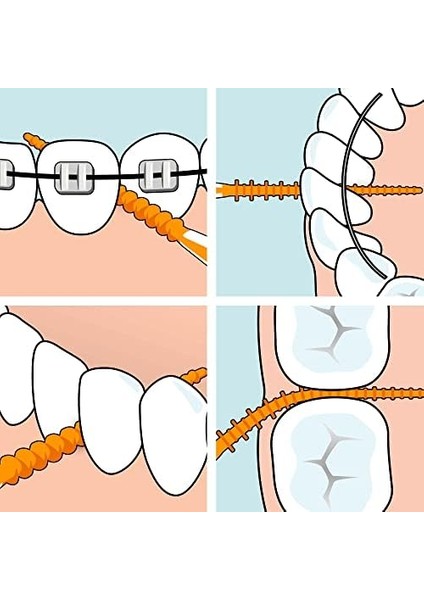 Tepe Easy Pick Diş Arası Fırça, Mavi, Boyut: M/l, 36'lı modelleri