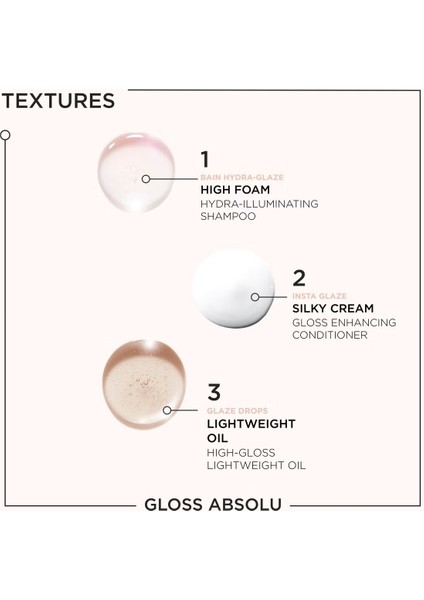 Kérastase Gloss Absolu Işıltılı 3 Lü Set indirimleri