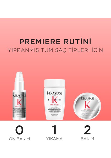 Premiere Tanışma Seti