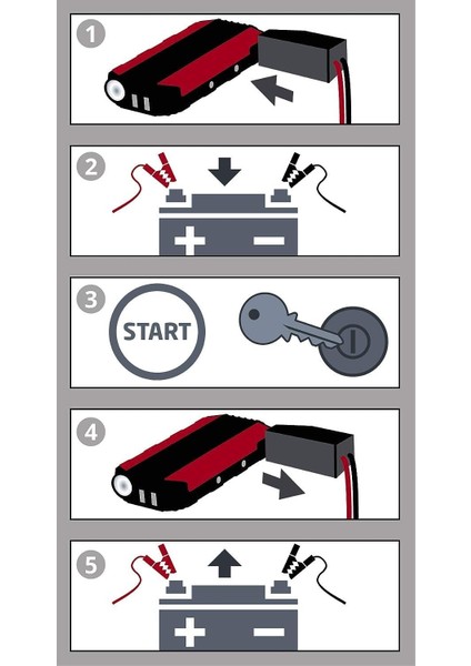 Akü Takviye-Powerbank Ce-Js 12/1 (12 V, Jump Start, Power Bank, Lipo Pil 3X3700 Mah, LED Şar indirimleri