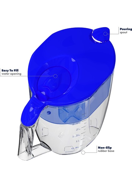 Ecosoft Sürahi fiyatları