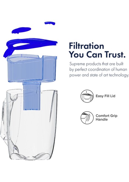 Ecosoft Sürahi indirimleri