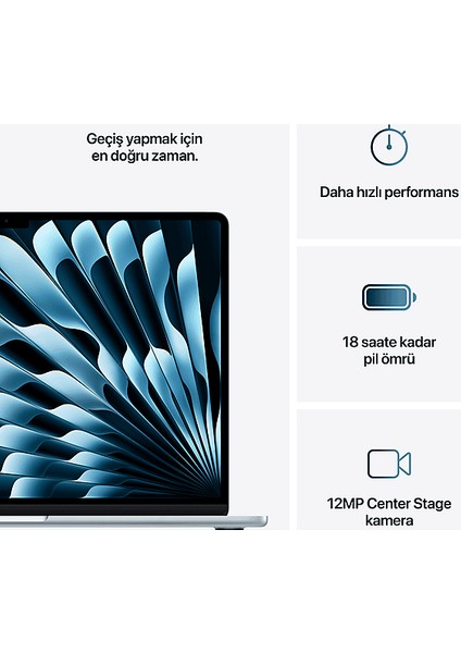 MC7D4TU/A/MACBOOK Air/apple M4 Işlemci/(10 Çekirdek Cpu-10 Çekirdek Gpu)/ 24GB RAM/512GB Ssd/15.3"/sky Blue