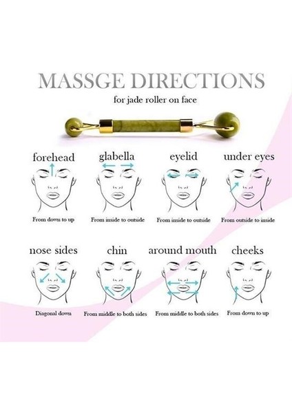 Özel Süngerli Kutusunda Kırılmaz Çift Taraflı 2li Cilt Yüz Masaj Aleti Jade Roller Yeşim Taş modelleri