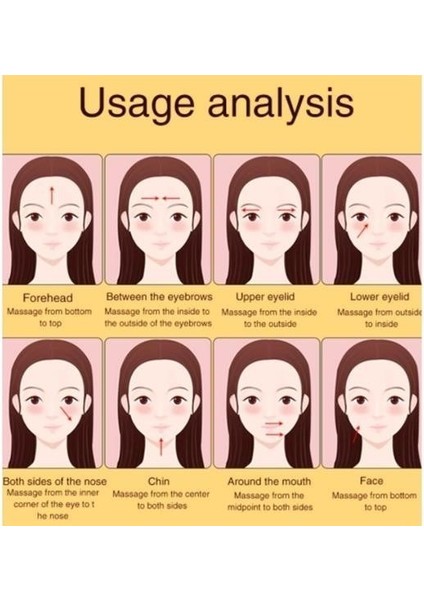 Özel Süngerli Kutusunda Kırılmaz Çift Taraflı 2li Cilt Yüz Masaj Aleti Jade Roller Yeşim Taş indirimleri