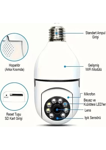 Ampul Kamera Harekete Duyarlı Gece Görüşlü fiyatları