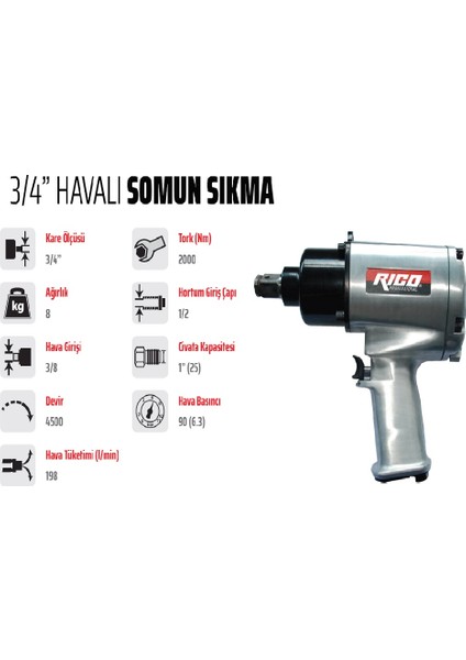 3/4 Havalı Somun Sıkma