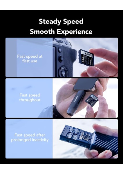 Profesyonel Silver Sd Kart 256 Gb, 205 Mb/s'ye Kadar Okuma, 140MB/S Yazma, Sdxc Uhs-I Hafıza K indirimleri