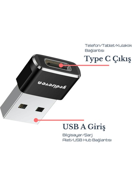 USB A To Type C Dönüştürücü Adaptör Yeni Nesil Şarj Kablo Çevirici Siyah 2 Adet modelleri