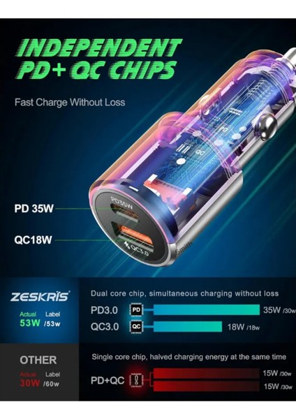 FC19 53W Araç Içi Şarj Aleti Çakmaklık