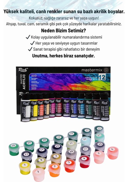 Vazovelamba modelleri