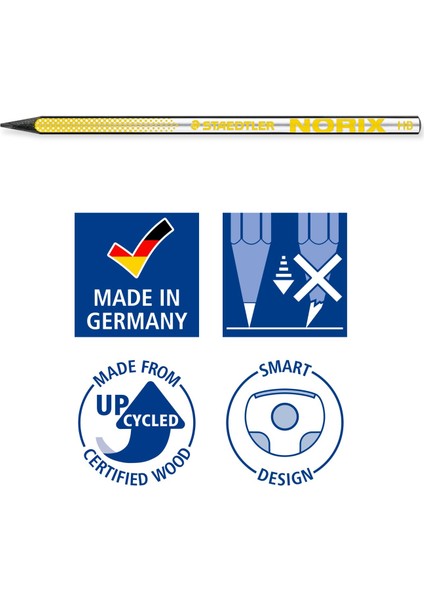- Wiz Design / 181 Sbk2-1 Norix Kurşunkalem - Silgi - Kalemtıraş 3'lü Blister (YENİ ÜRÜN) fırsatları