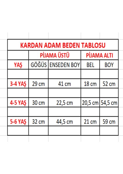 Kardan Adam Desenli Unisex Yılbaşı Noel Temalı Pijama Takımı 3-6 Yaş fiyatları