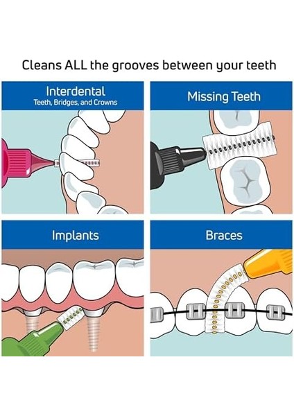 Tepe Interdental Fırça Orijinal, Diş Temizliği Için Yumuşak Diş Fırçası, 6'lı Paket, 0,5 Mm, Ekstra Küçük/küçük Boşluklar, Kırmızı, Boyut 2 fiyatları