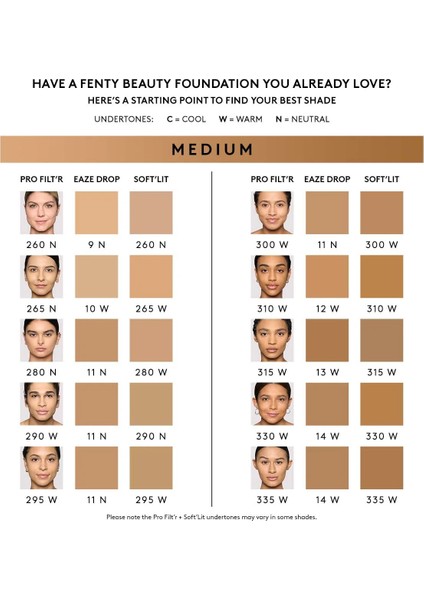 Eaze Drop Blur + Smooth Tint Stick - Fondöten 14 (9 G)