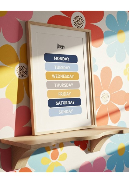 Ingilizce Haftanın Günleri Dijital Baskı Poster V12 (Çerçevesiz)