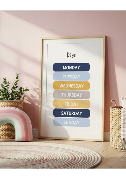 Ingilizce Haftanın Günleri Dijital Baskı Poster V12 (Çerçevesiz) fiyatları