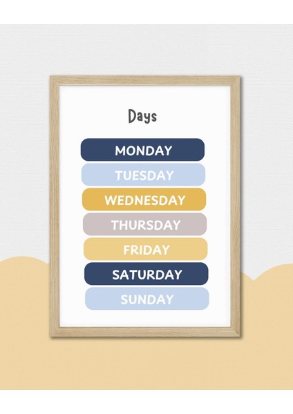 Ingilizce Haftanın Günleri Dijital Baskı Poster V12 (Çerçevesiz) modelleri