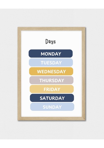 Ingilizce Haftanın Günleri Dijital Baskı Poster V12 (Çerçevesiz) indirimleri