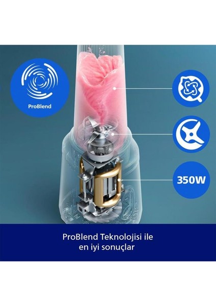 HR2672/04 Problend Teknolojili Smoothie Blender indirimleri