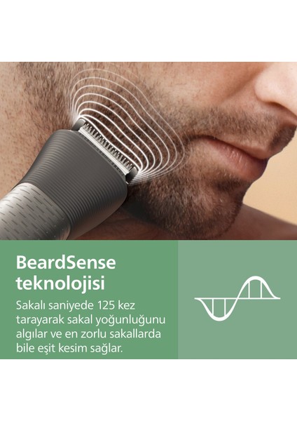 Erkek Bakım Seti yüz,saç,vücut Islak Kuru Kullanım+Elektrikli Tıras Makinesi Sakal & Vücut - Islak & Kuru Kullanim+Taşıma Çantas